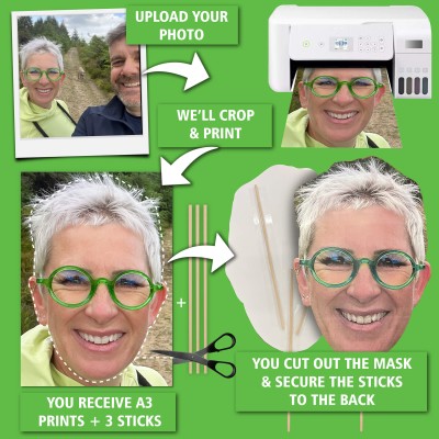 Big Head Party Face Mask instructions from HappySnapGifts®