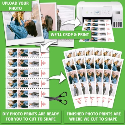 Photo Booth Prints Instructions from HappySnapGifts®
