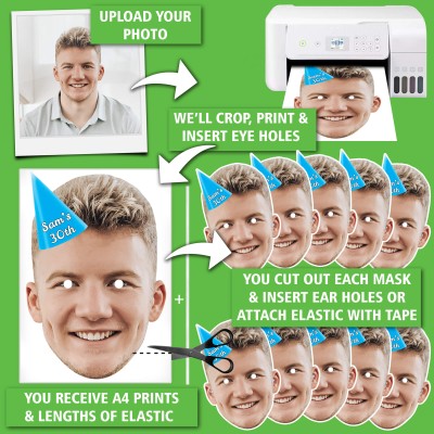 Photo Face Masks (with Personalised Birthday Hats)