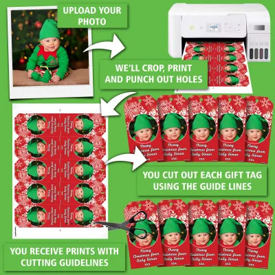 Personalised Photo Christmas Gift Tag Kit Instructions from HappySnapGifts®
