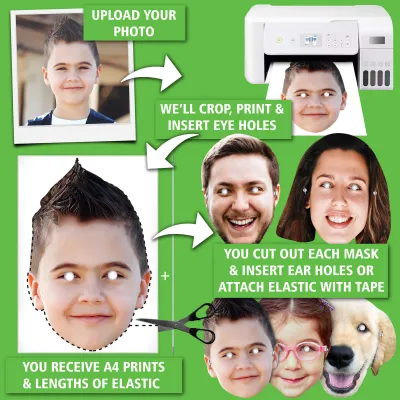 Photo Face Masks (Individual Photo Card Prints) from HappySnapGifts®